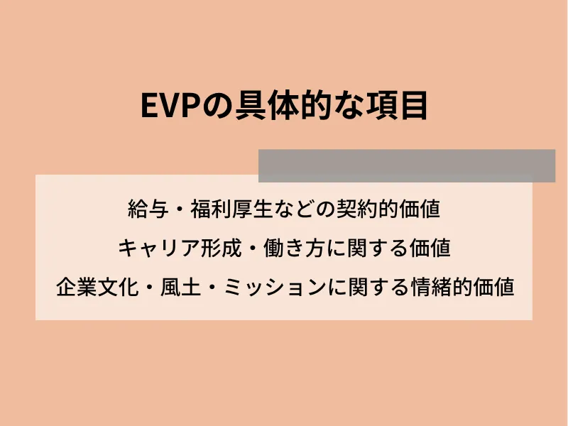 EVPの具体的な項目