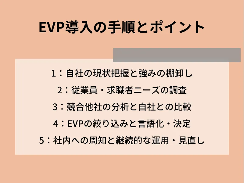 EVP導入の手順とポイント