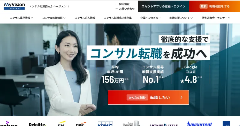 MyVision