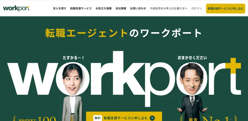 ワークポート