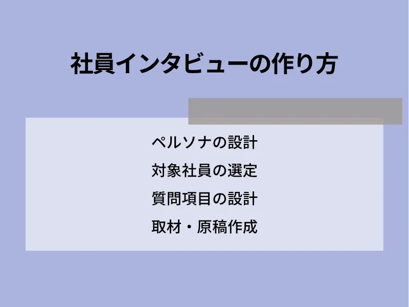 社員インタビューの作り方
