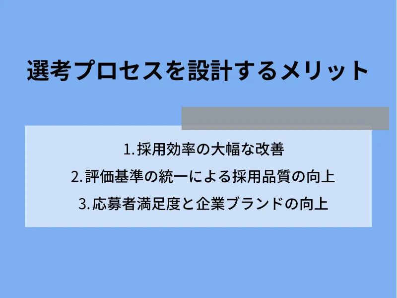 選考プロセスを設計するメリット