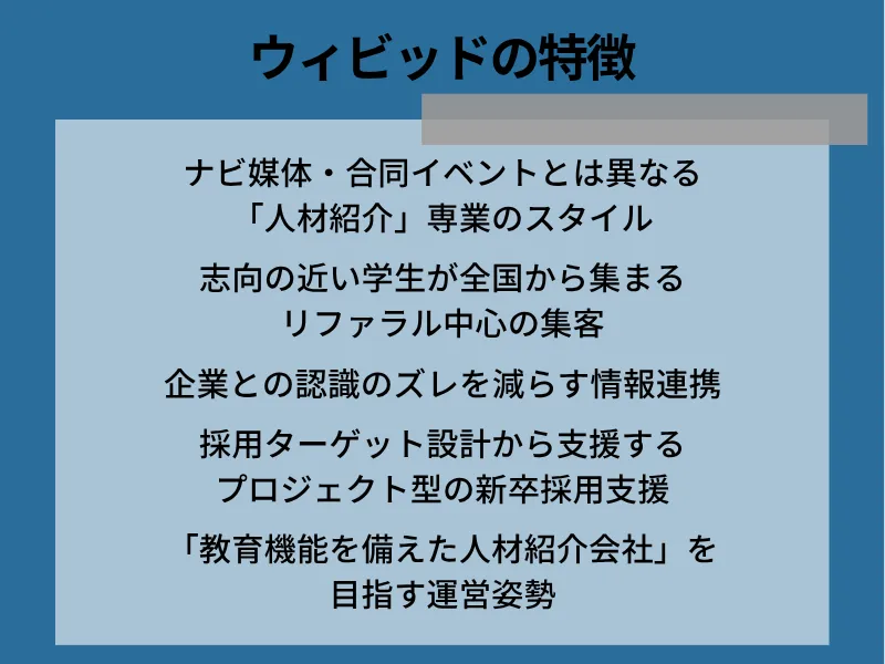 ウィビッドの特徴